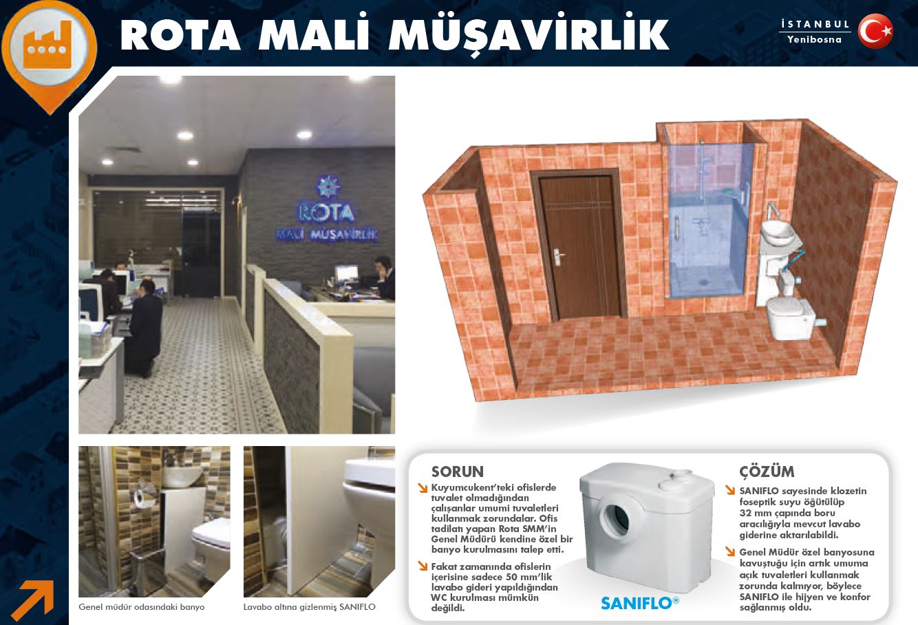 Gider Olmayan, Kottan Aşağı Yerlere Tuvalet, WC ve Banyo Kurulumu Tahliye Pompası2